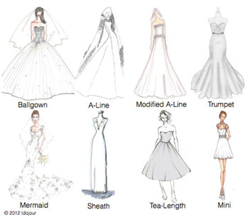 diverse gown silhouettes