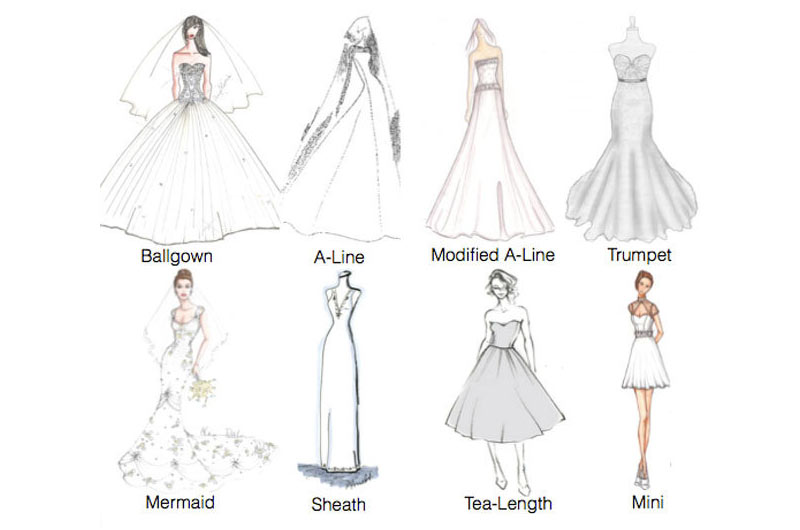 Bridal Gowns | WeddingDetails.com